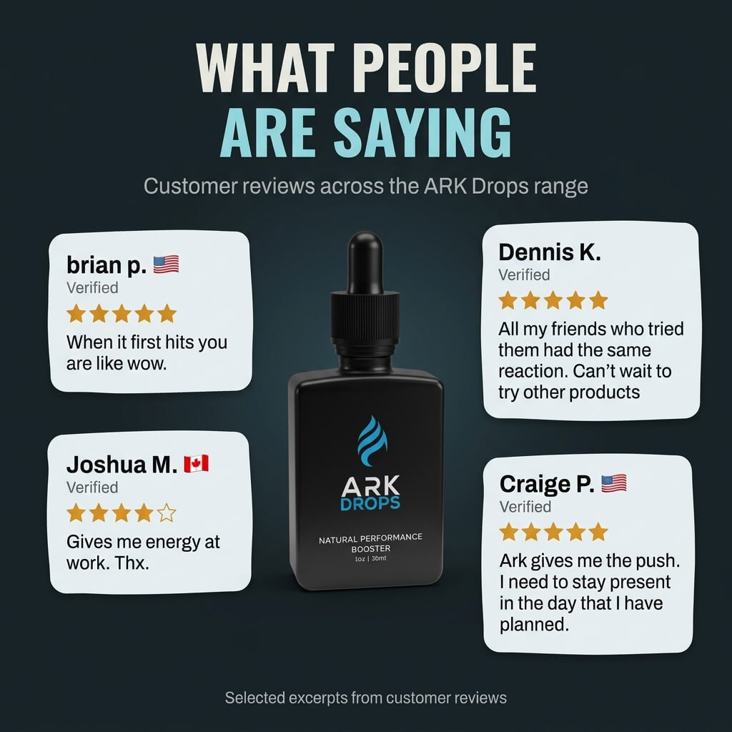 ARK Drops - Breathe & Focus Formula