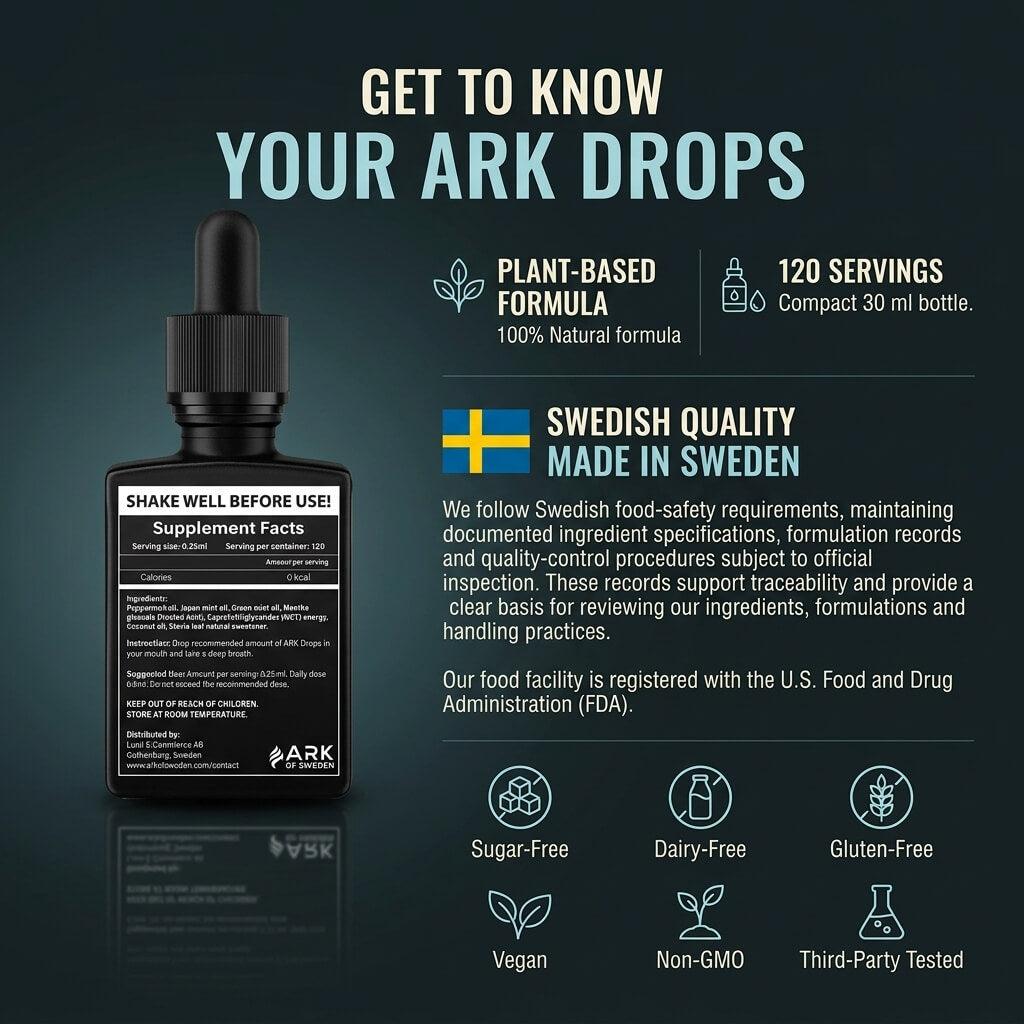 ARK Drops - Breathe & Focus Formula
