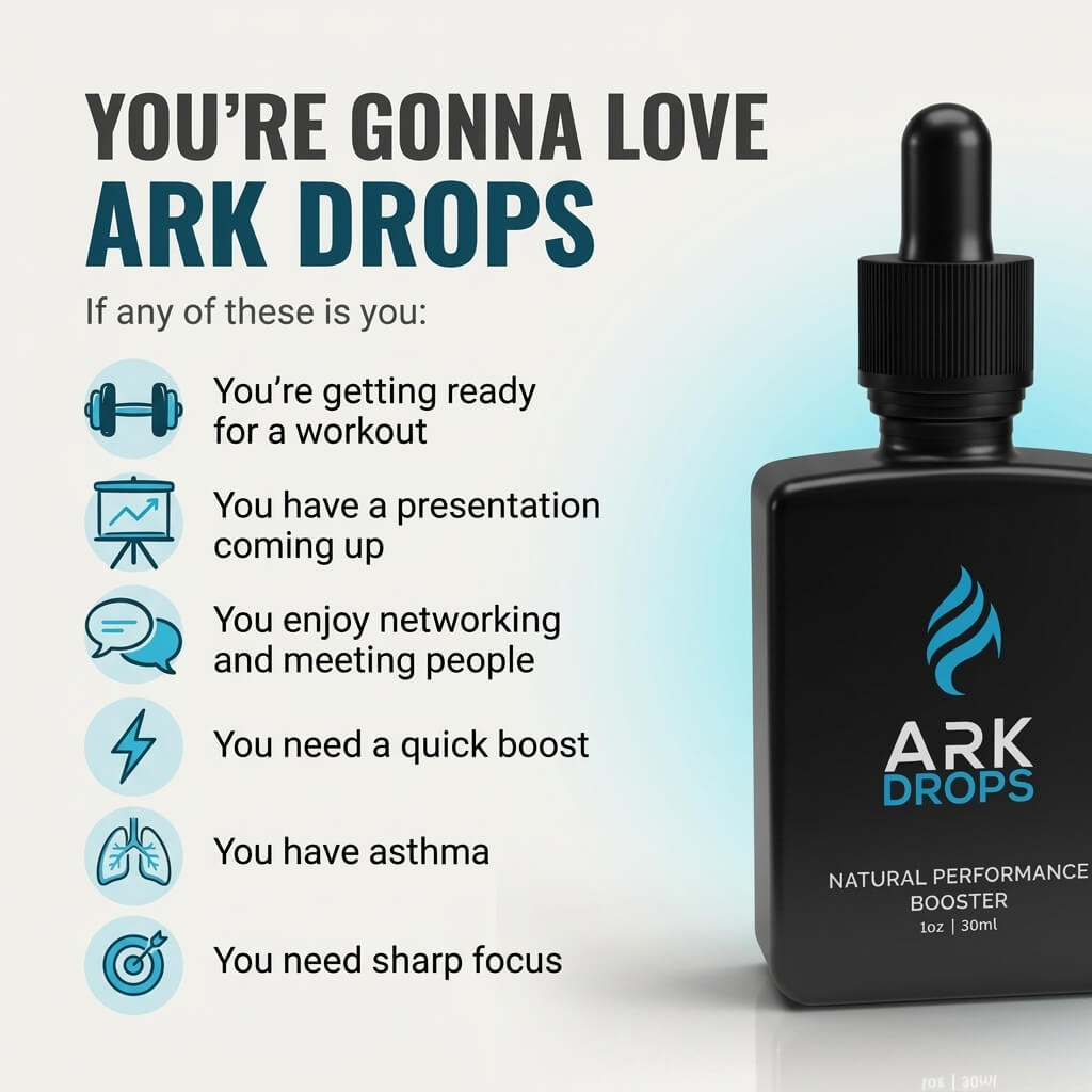 ARK Drops - Breathe & Focus Formula