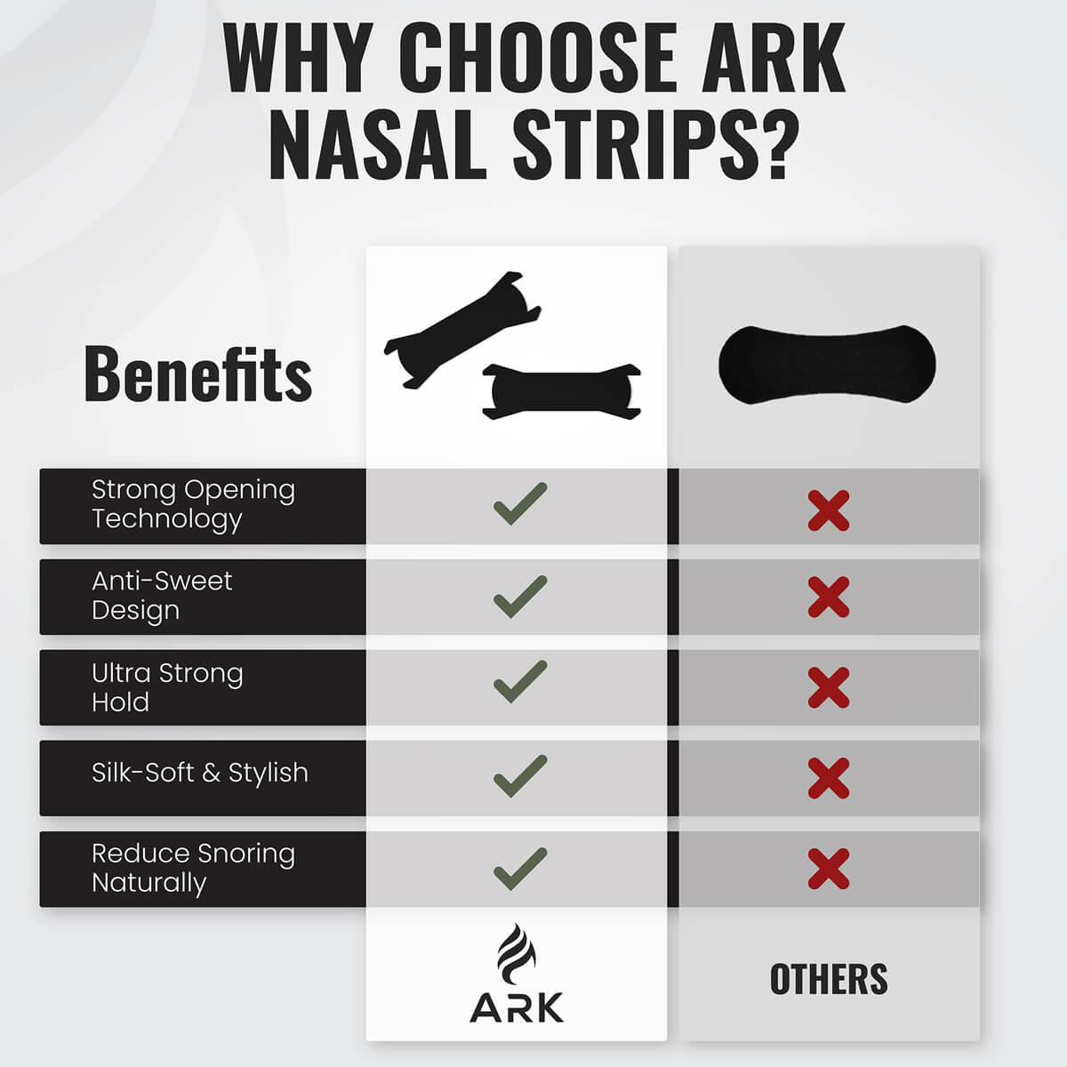 Nasal Strips for Energy & Recovery