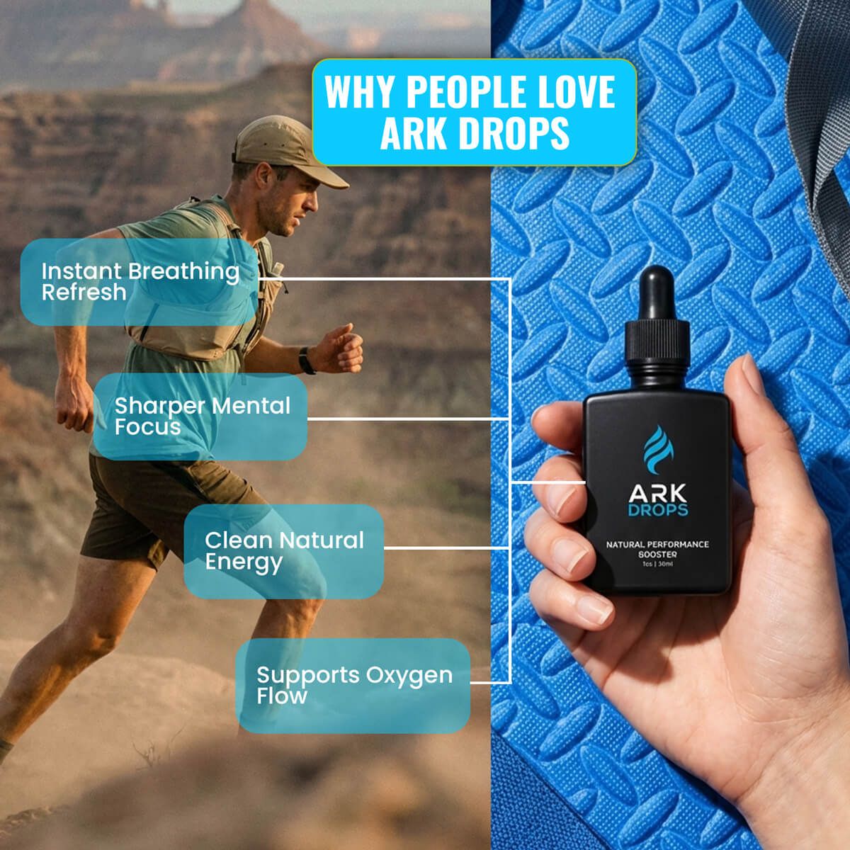 ARK Drops - Breathe & Focus Formula
