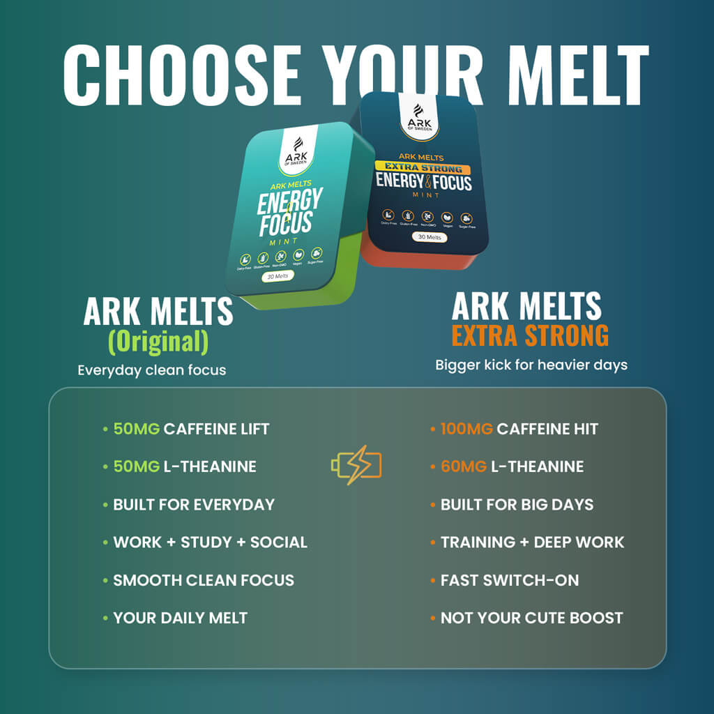 NeuroFuel Kit