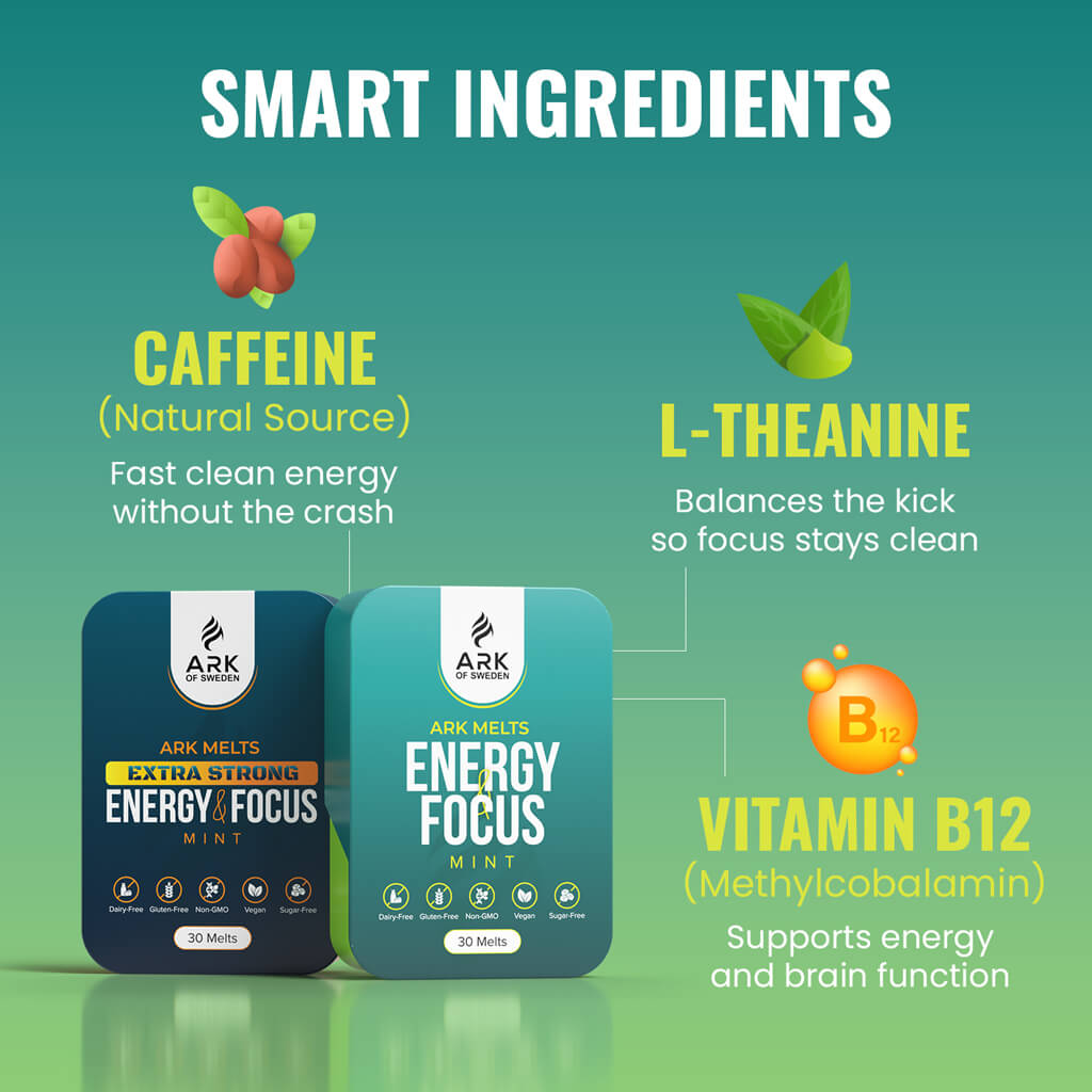 NeuroFuel Kit