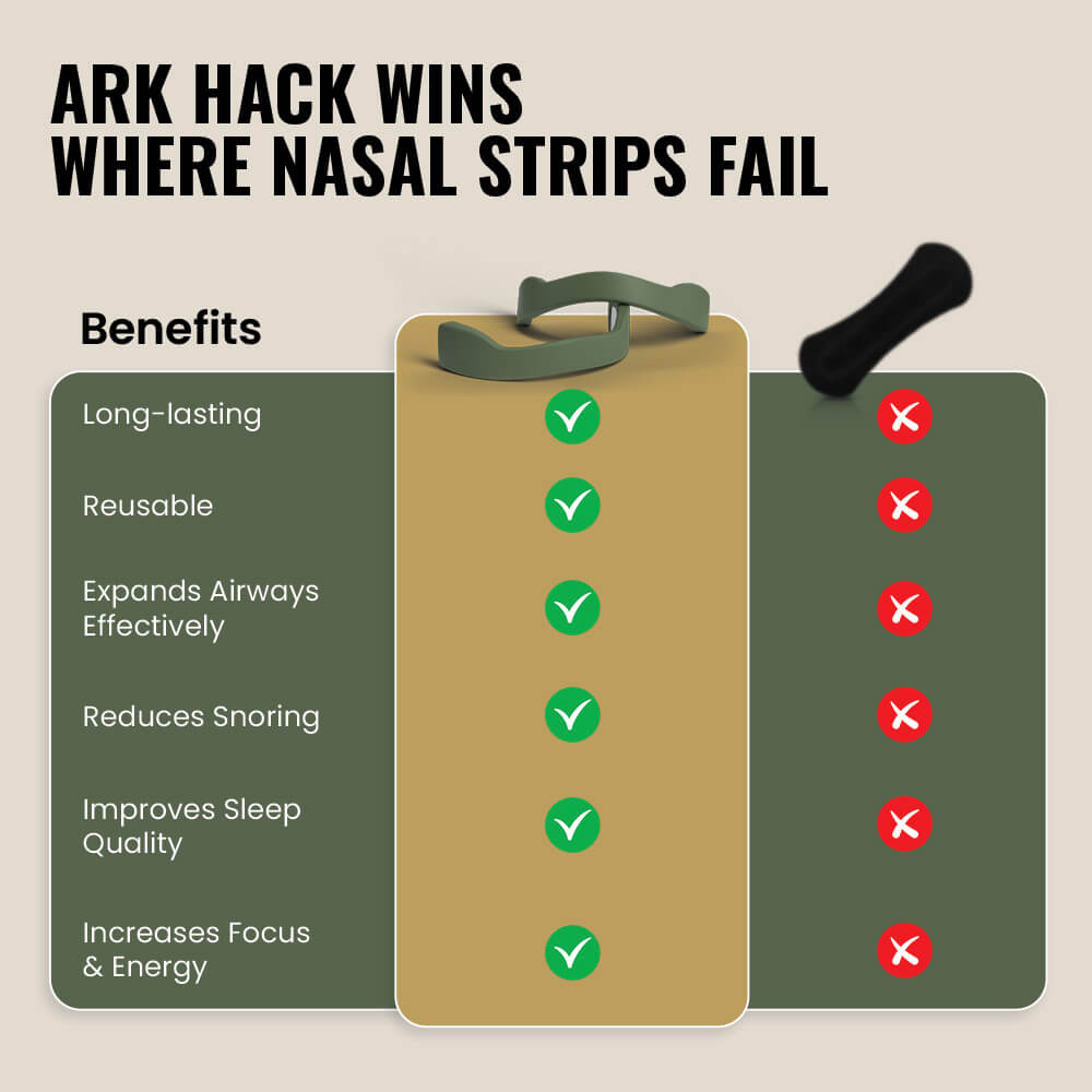 ARK Hack - Breathing Support