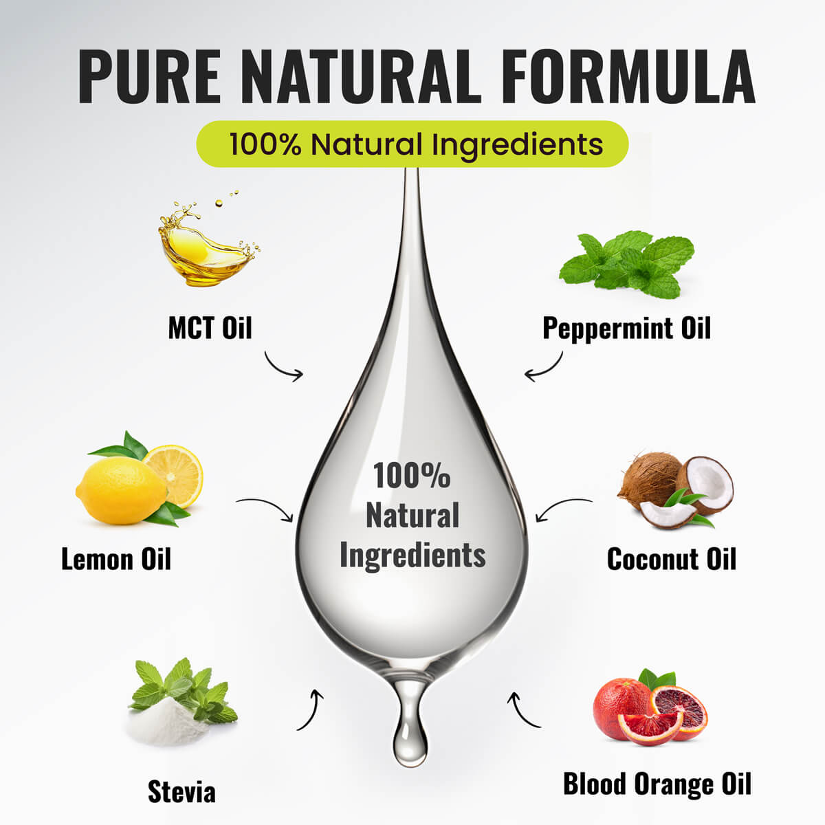 ARK Drops - Lemon Ice