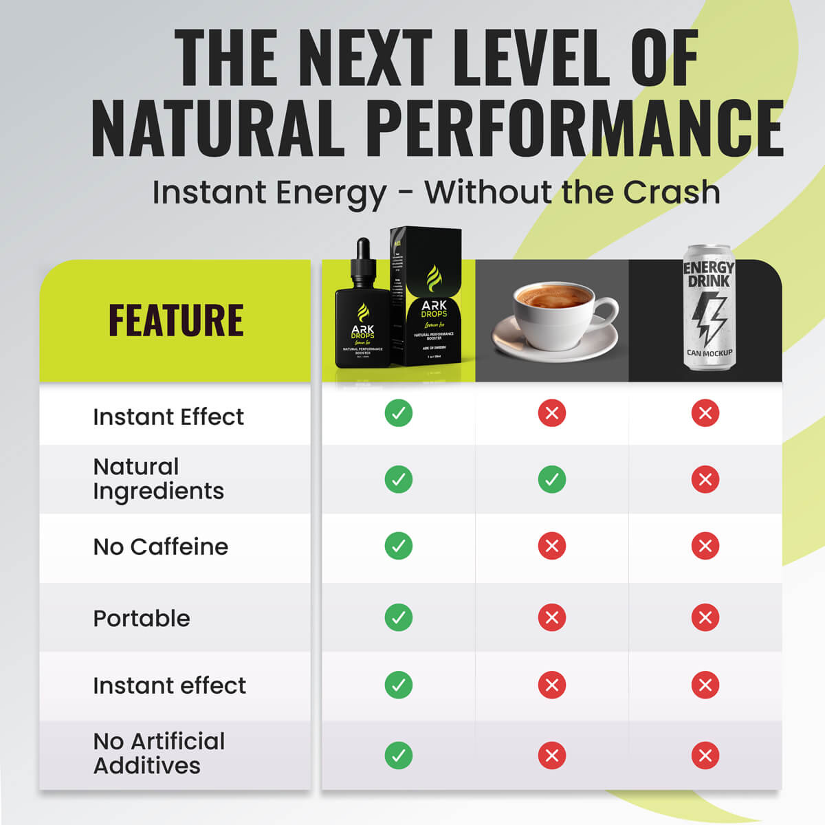 ARK Drops - Lemon Ice