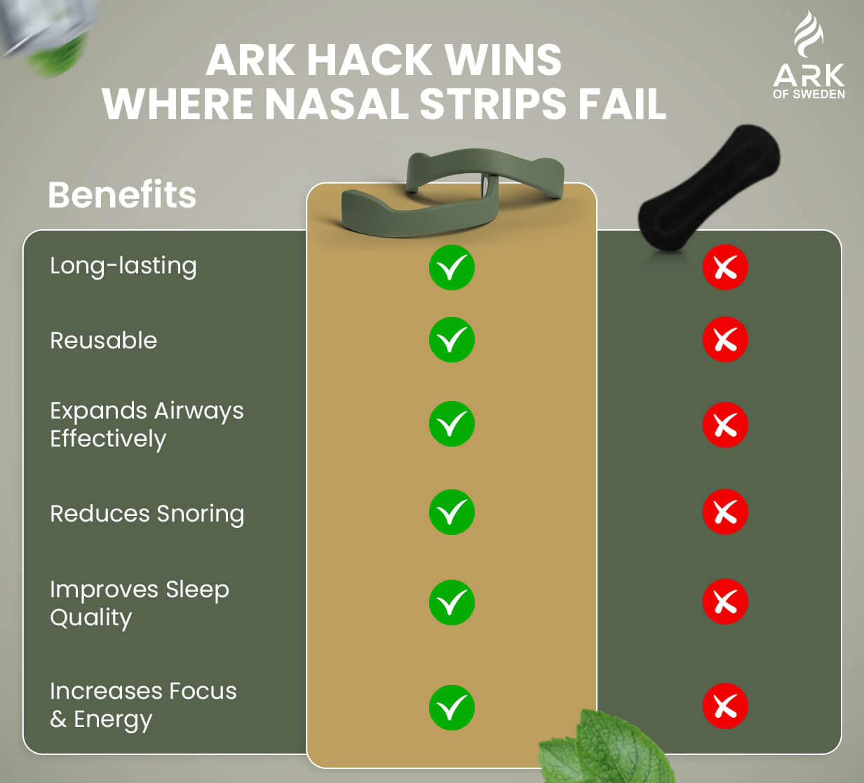 ARK Hack - Breathing Support