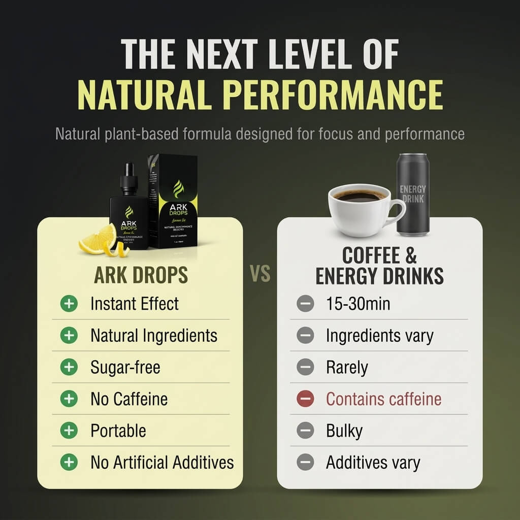 ARK Drops - Lemon Ice