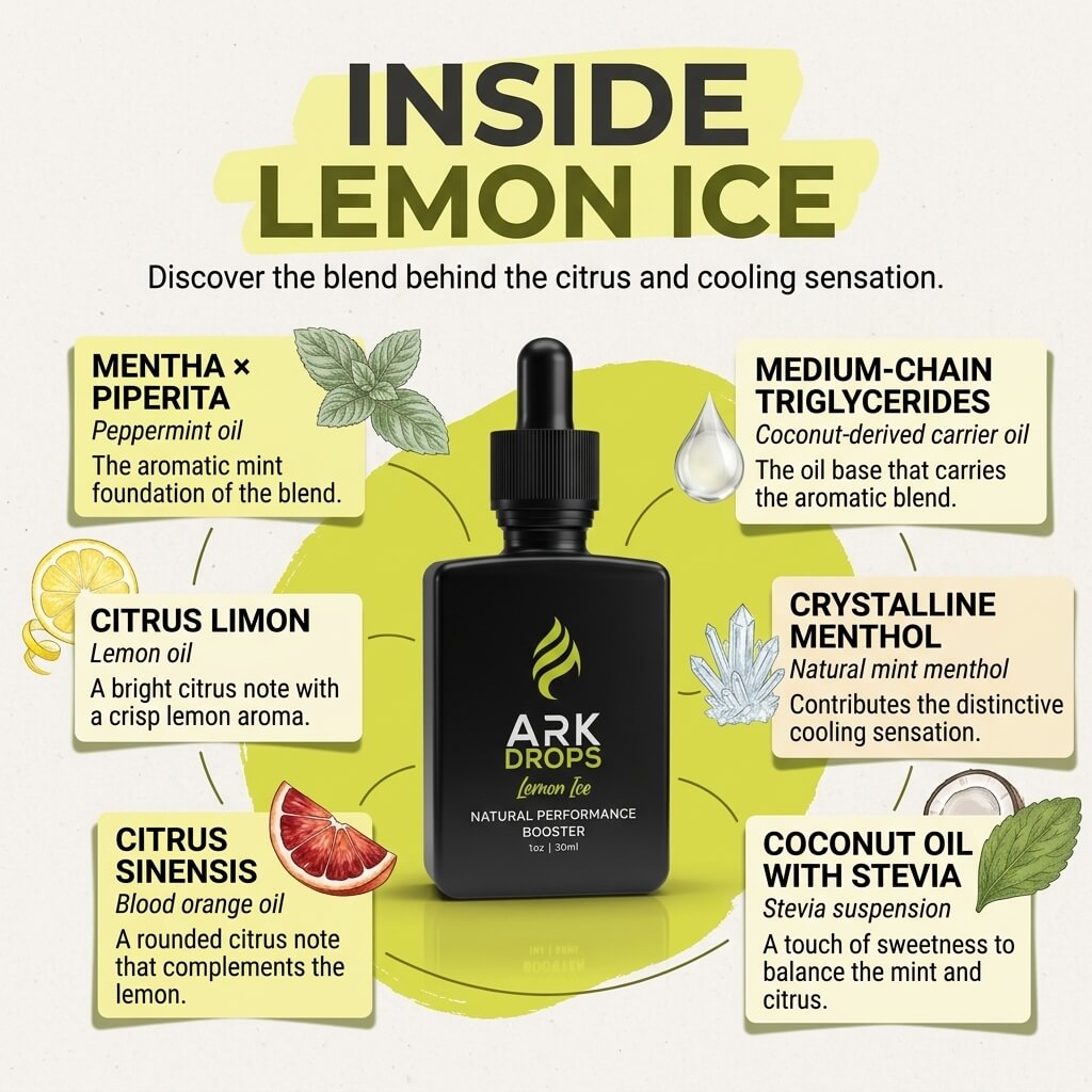 ARK Drops – Lemon Ice