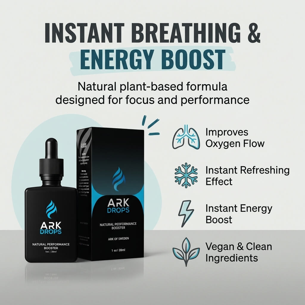 ARK Drops – Breathe & Focus-formula