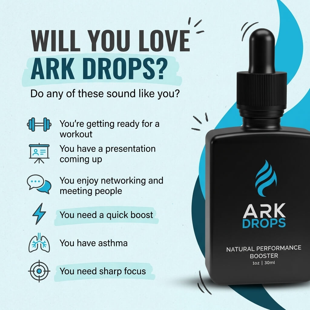 ARK Drops – Breathe & Focus-formula