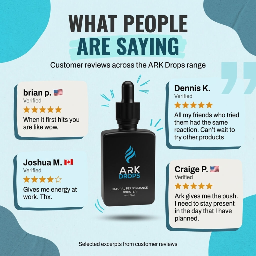 ARK Drops – Breathe & Focus-formula